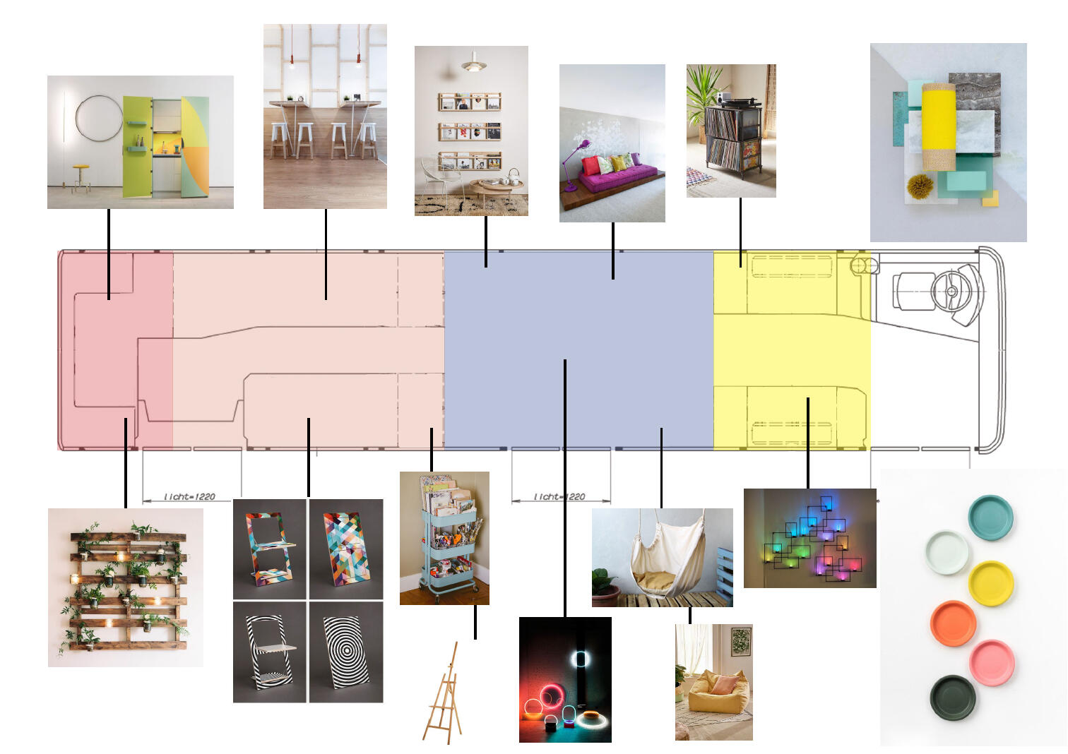 Schematic representation of space